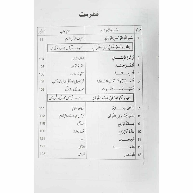 talimat e Quran