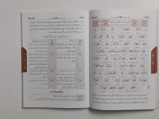 Tafsir Al Quran 30th parah (New Edition)