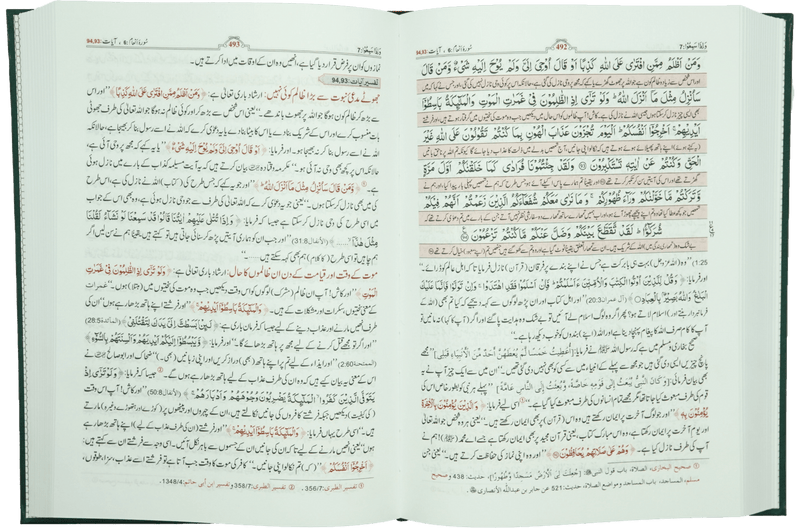 Tafsir Ibn e Kathir (6 Vol Set)- Urdu