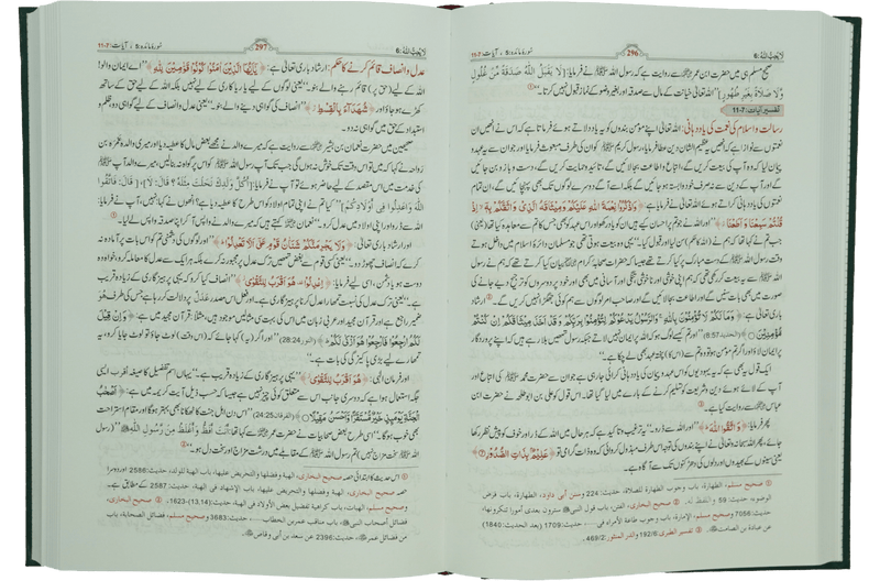 Tafsir Ibn e Kathir (6 Vol Set)- Urdu