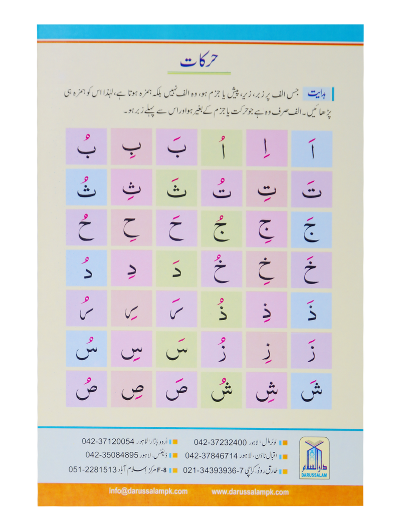 Tamheedi Qaidah (Art card)