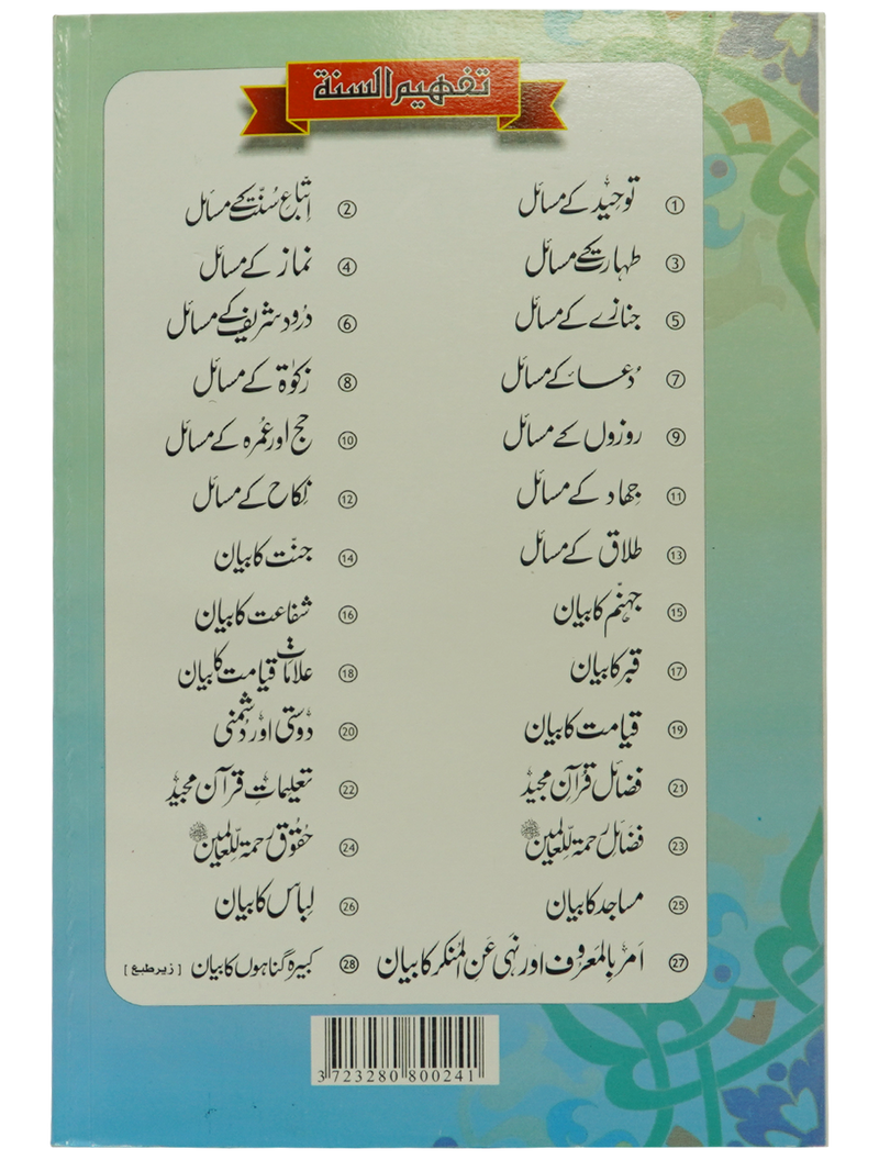 Haqooq Rehmatul Lil Aalameen