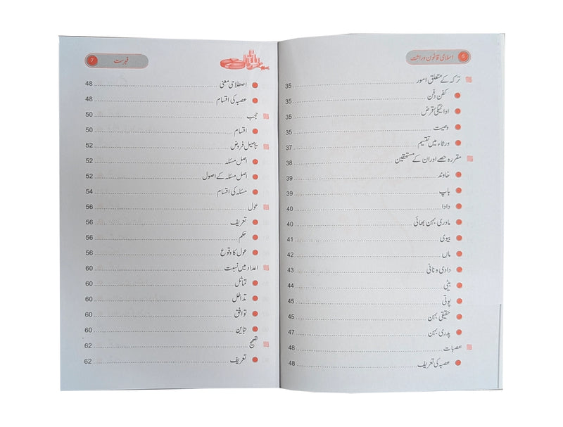 Islami Qanoon -e- Wirasat
