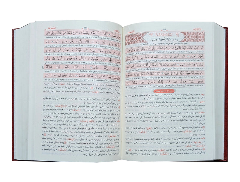 Tafseer Ahsan ul kalam pashto (Local)