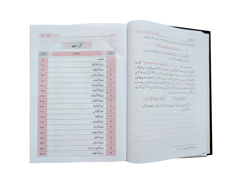 Asaan Tarjuma Quran- Mufti Taqi Usmani
