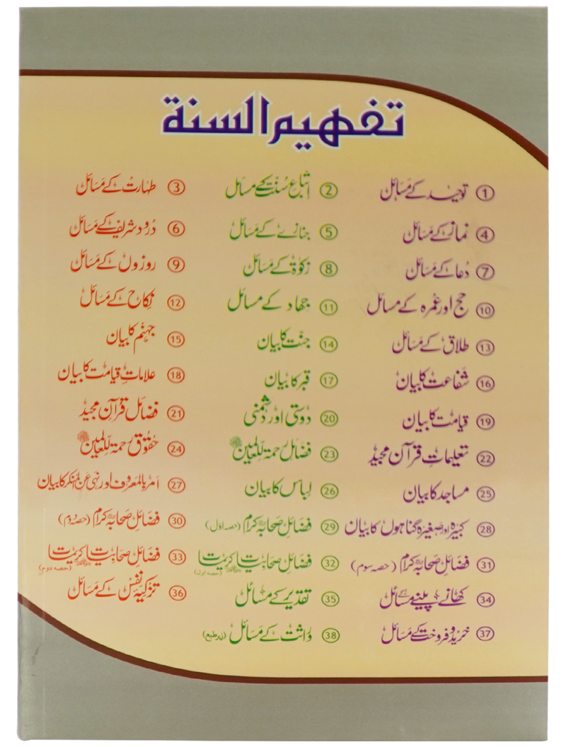 Khareed o Farokht Kay Masail