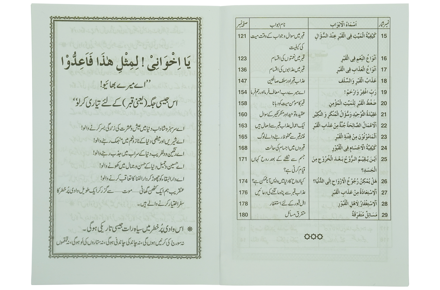 Qabar Ka Bayan