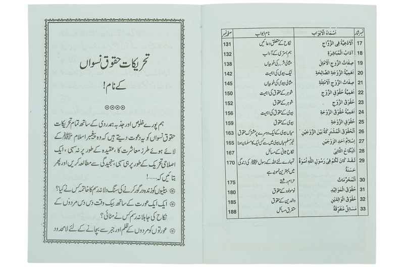 Nikkah Kay Masail