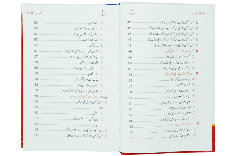 Seerat e Hassan-O-Hussain (RA) - Local