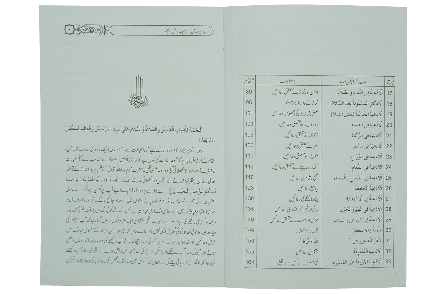 Dua Kay Masail