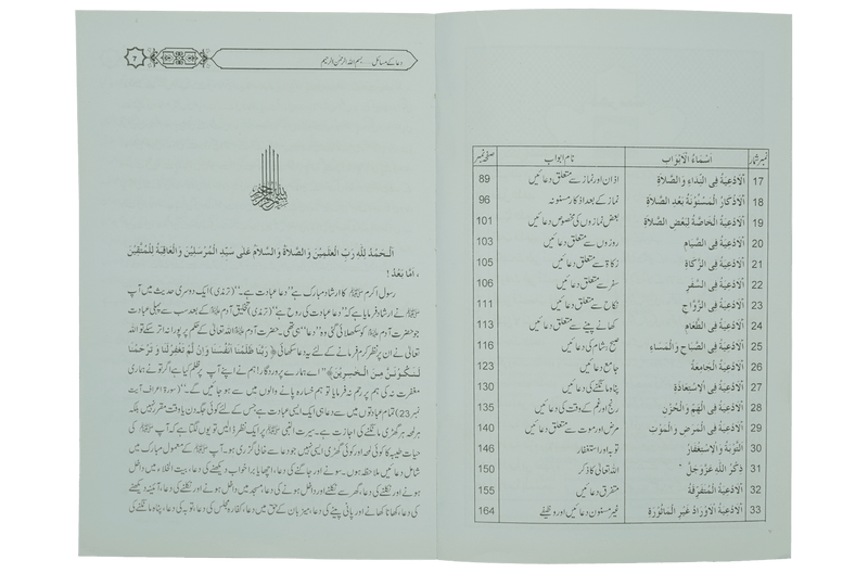 Dua Kay Masail