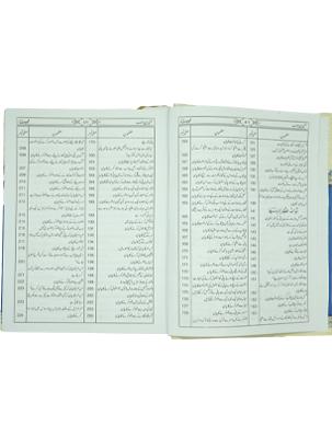 Sunan Ibn Majah (3 Vol. Set)