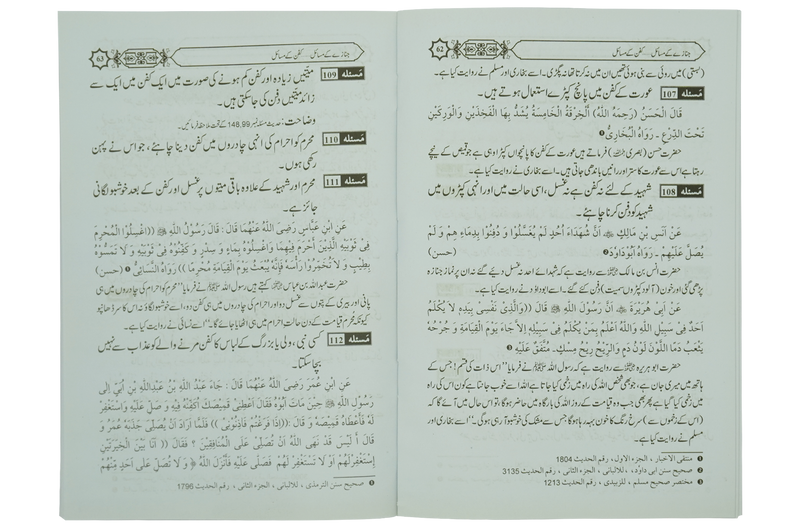 Janazay Kay Masail