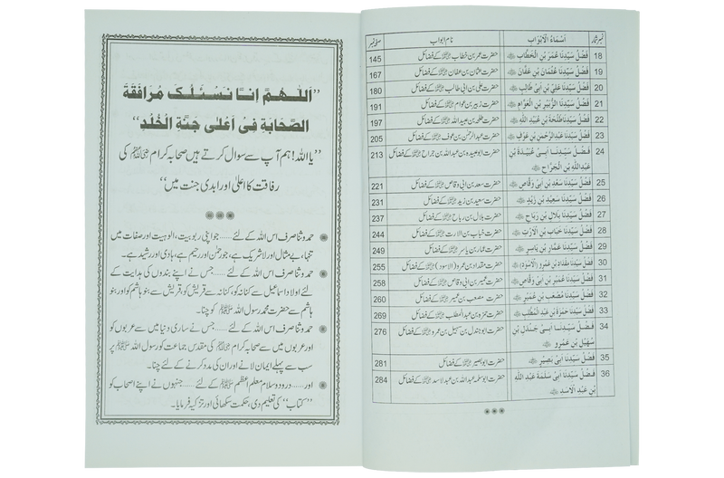 Fazail e Sahaba karaam (part 1)