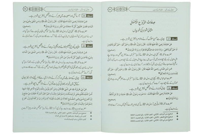 Talaq Kay Masail