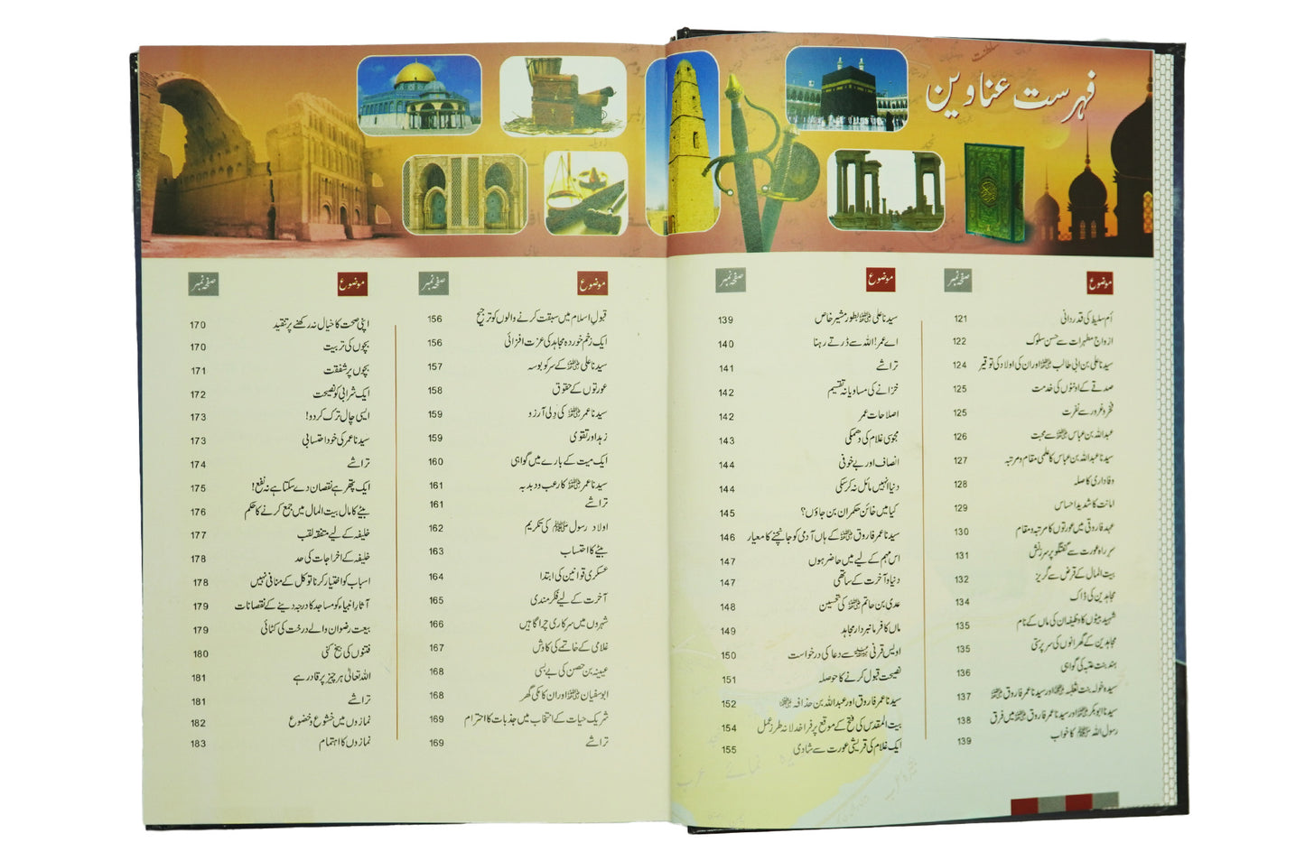 Sayedina Umar Farooq (R.A) Ki Zindagi Kay Sunehray Waqiyat