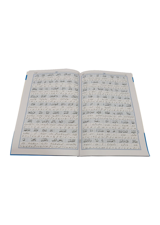 Translation of the Quran for first part (Juz Alf Laam Meem)