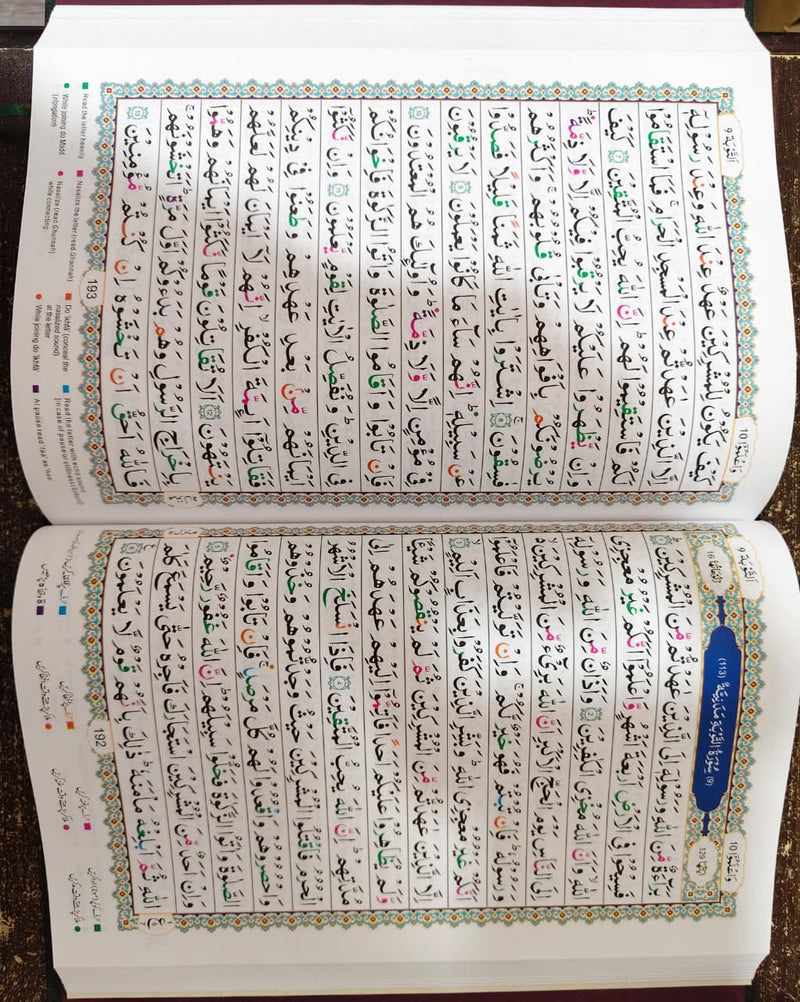 Al Quran Al Kareem - 208 B