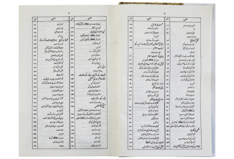 Ar Raheeq Al Makhtum (Urdu)