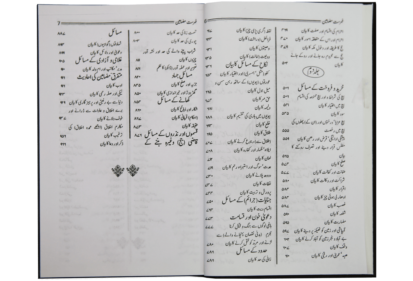 Balughul Maraam - Urdu 2 Vol set (14x21)