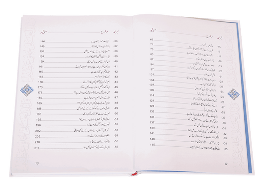 Akhlaaq E Nabvi Ke Sunehre Waqeyat (Local)