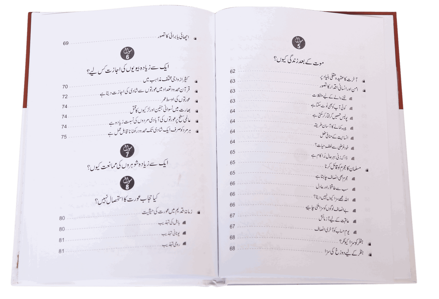 Islam pr 40 Aitrazaat k Aqli o Naqli Jawab