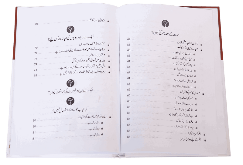 Islam pr 40 Aitrazaat k Mudalal Jawab