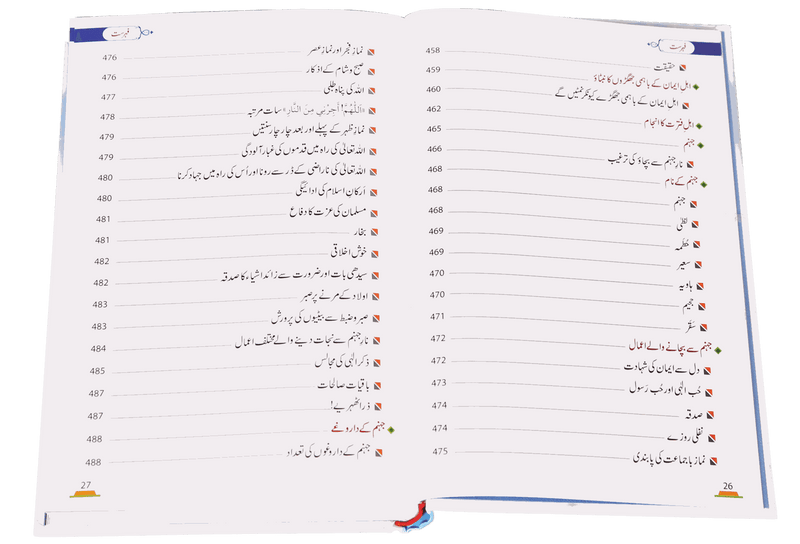 Aalam-e-Akherat