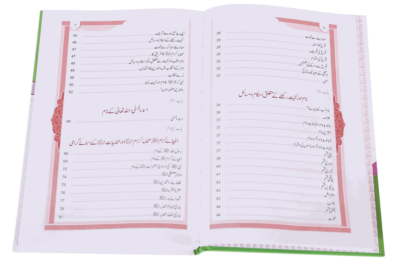 Qurani Aur Islami Naamon Ki Dictionary