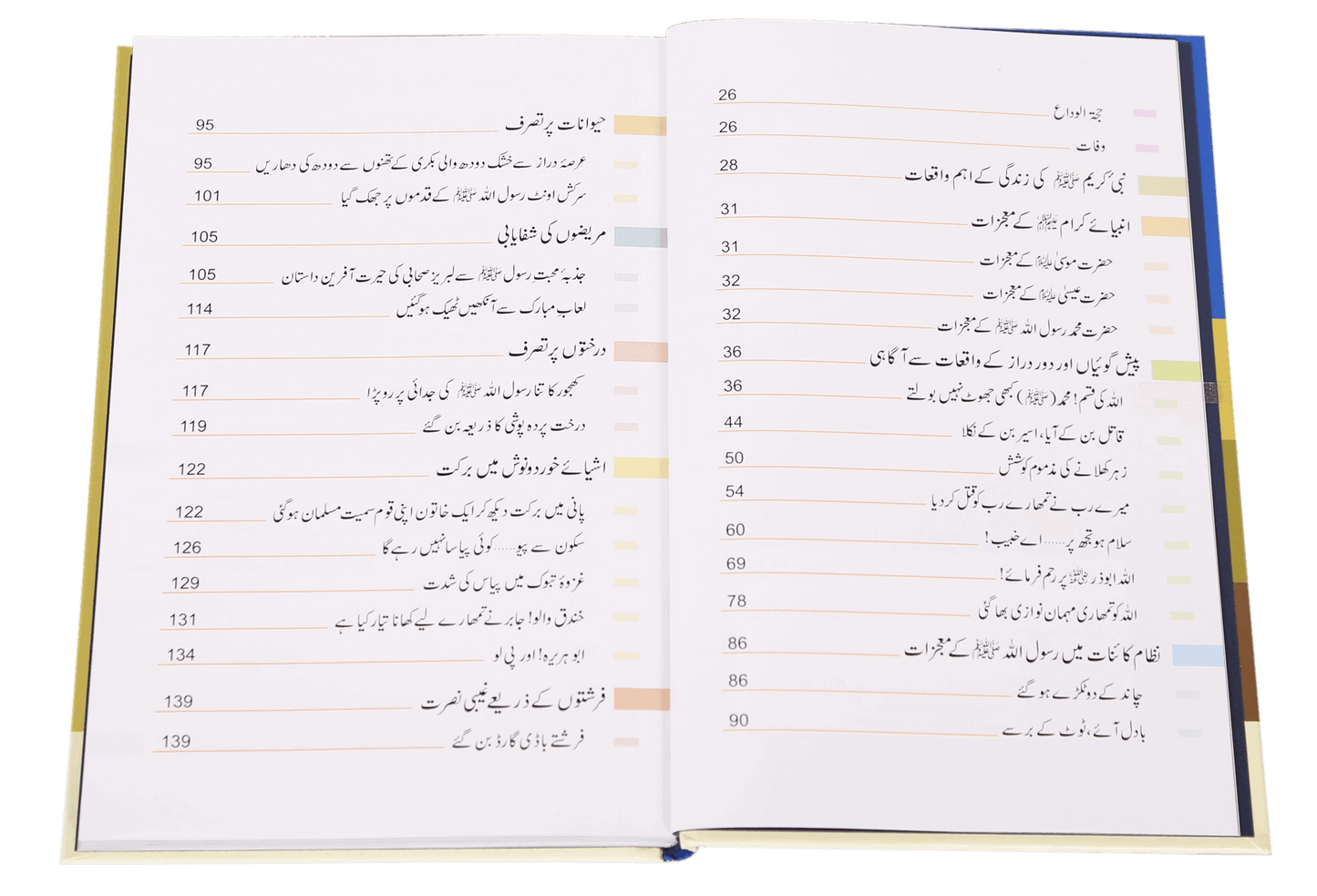 Payaam-e-Seerat