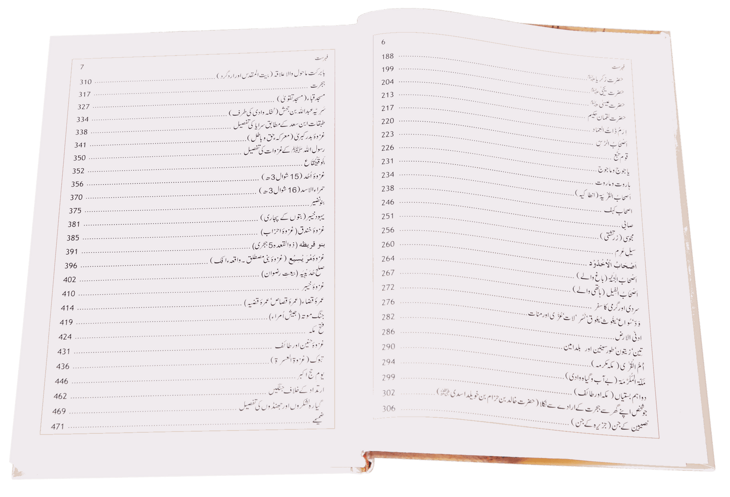 Atlas Of Quran