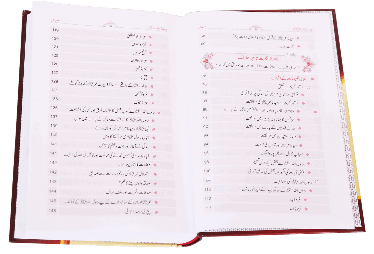 Seerat Umar Farooq R.A (2 Vol. Set) - (Local)