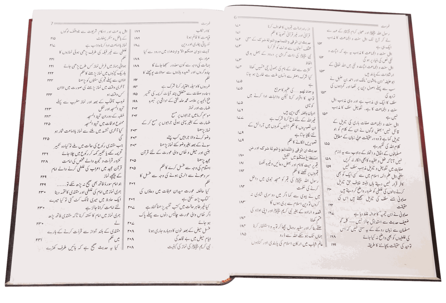 Maqalat-o-Fatawa (Tanbihaat o Nasaayih)