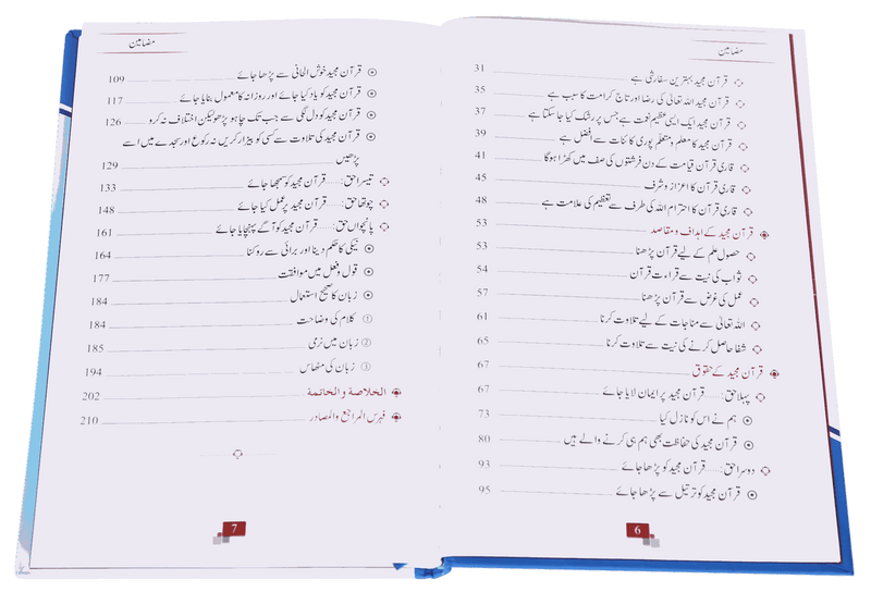 Quran Majid k Haqooq