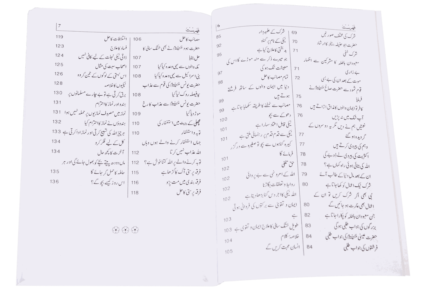 Shukar, Tobah aur Hum