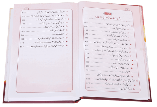 Seerat Sayedina Abu Bakr Siddique (R.A) - 2 vols. set (Local)