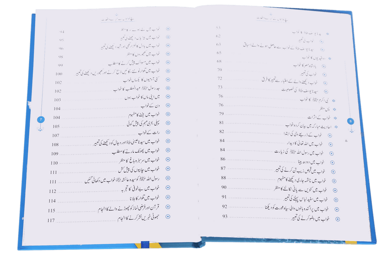 Sachay Khuwabo`n k Sunehray Waqiyaat