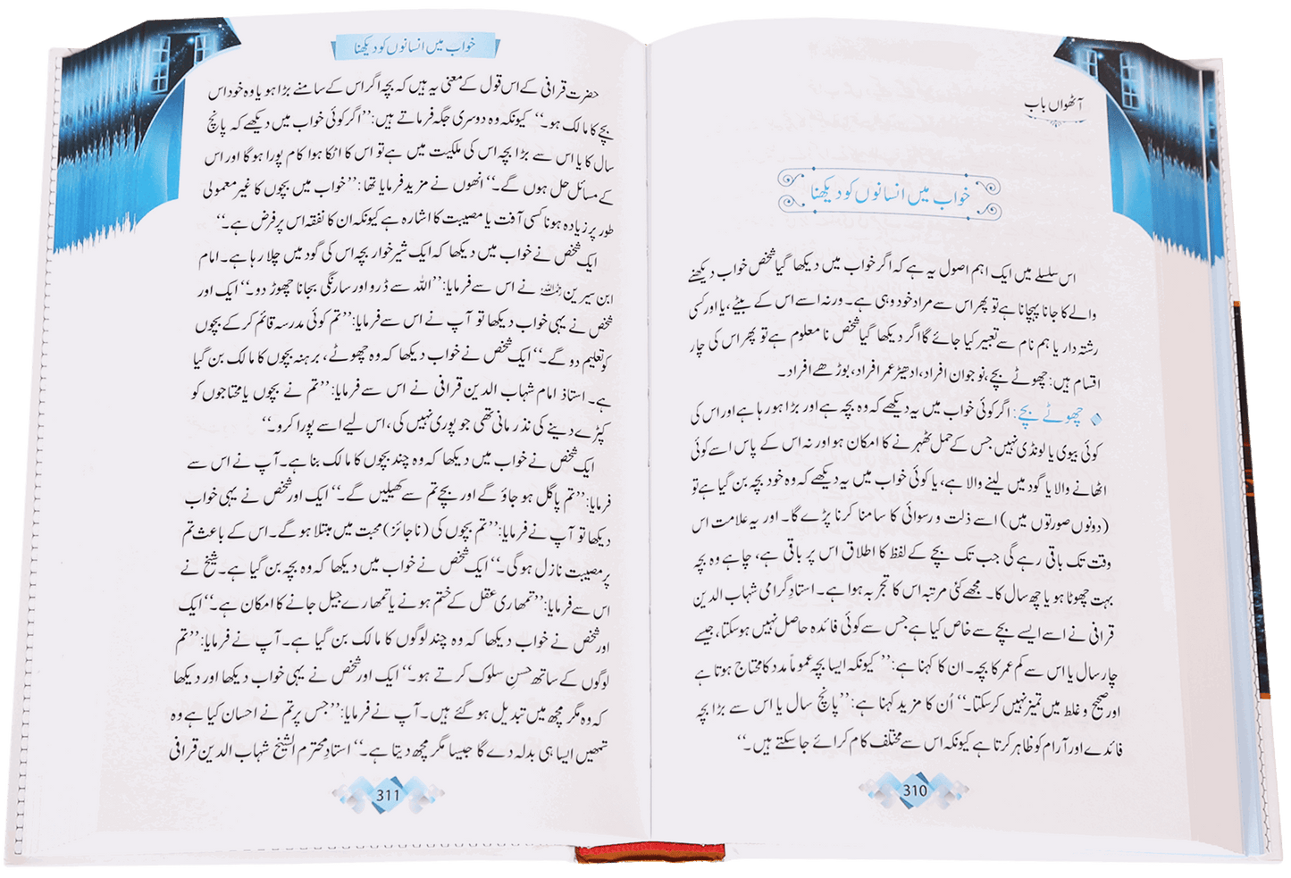 Khuwabon Ki Tabeerain