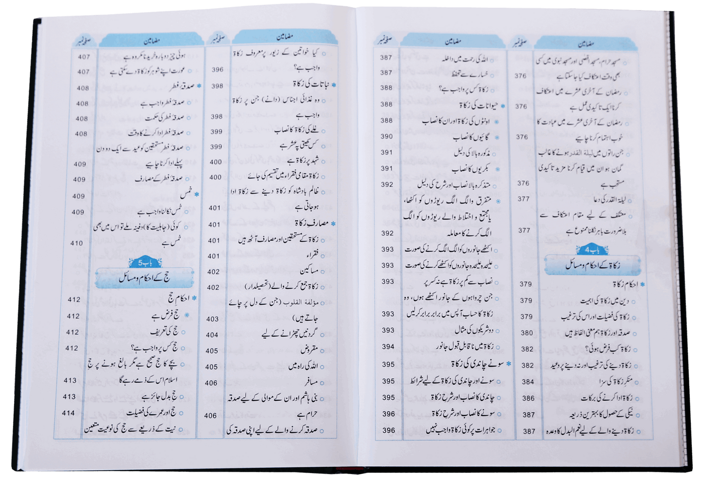 Fiqh Kitab-o-Sunnat