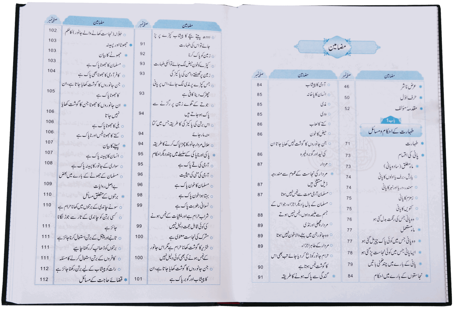 Fiqh Kitab-o-Sunnat