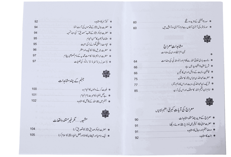 Waqiyah Maeraj Aur uus Kai Mushahidaat
