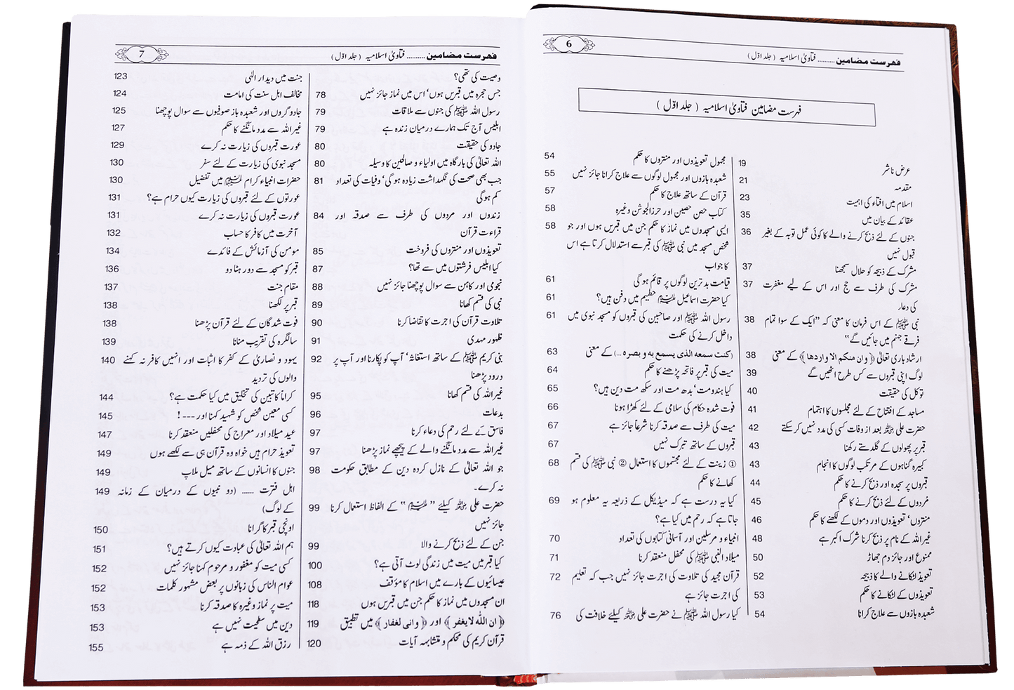 Fatawa Islamiya (3 Vols)