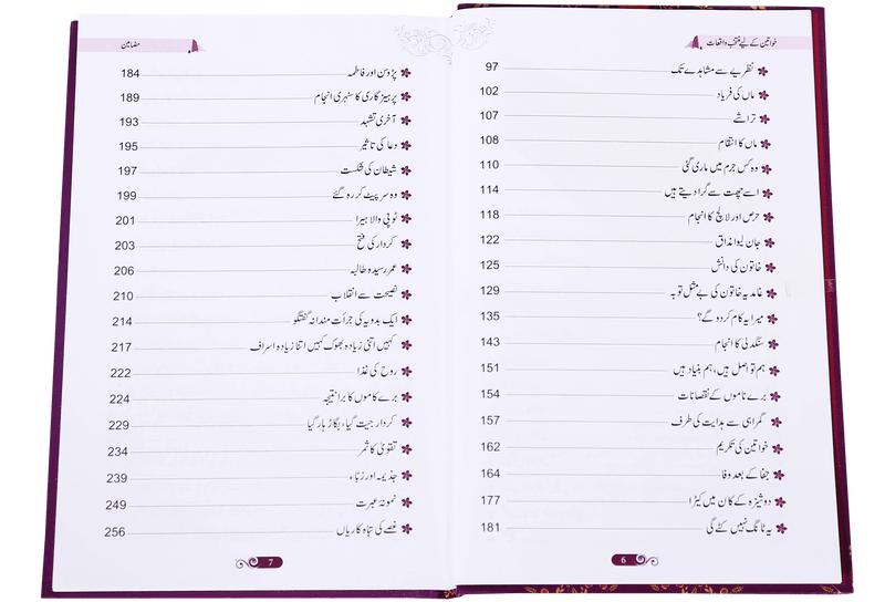 Khawateen k liye Muntakhib Wakiyaat