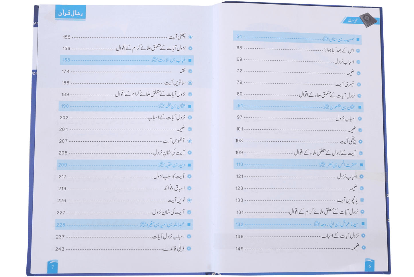Rijaal-ul-quran (vol 2)