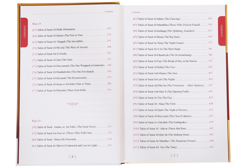 Tafsir As Sa`Di (Parts 28-29-30)