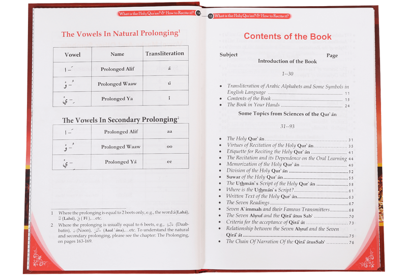 What is the Holy Quran & How to Recite it ?