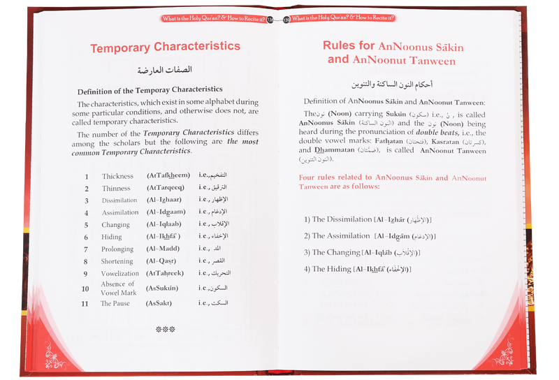 What is the Holy Quran & How to Recite it ?