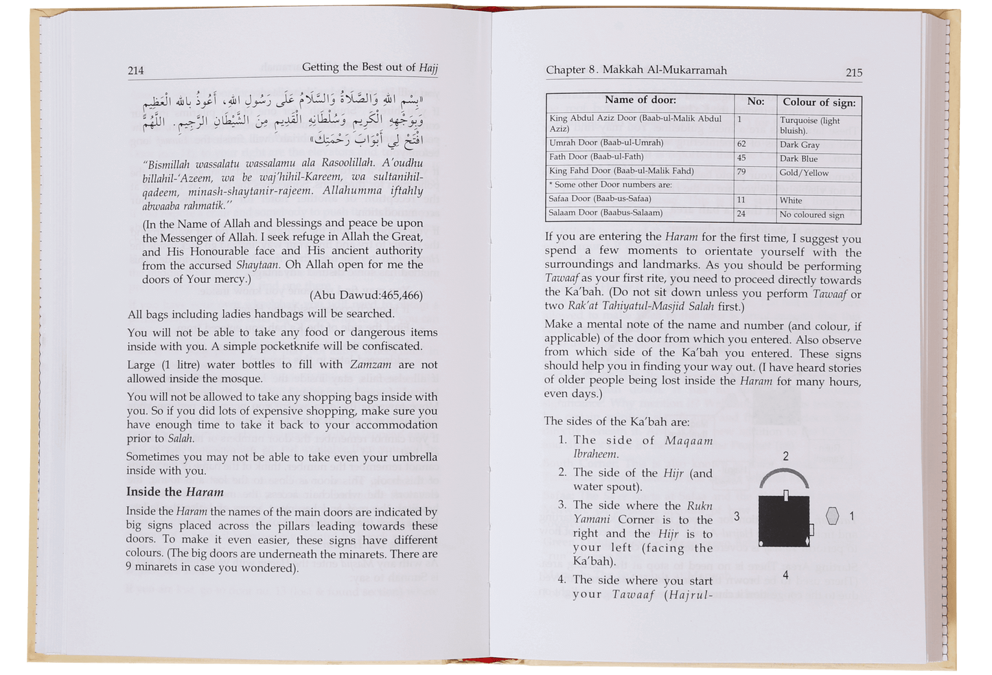 Getting the Best Out of Al Hajj (Pilgrimage)