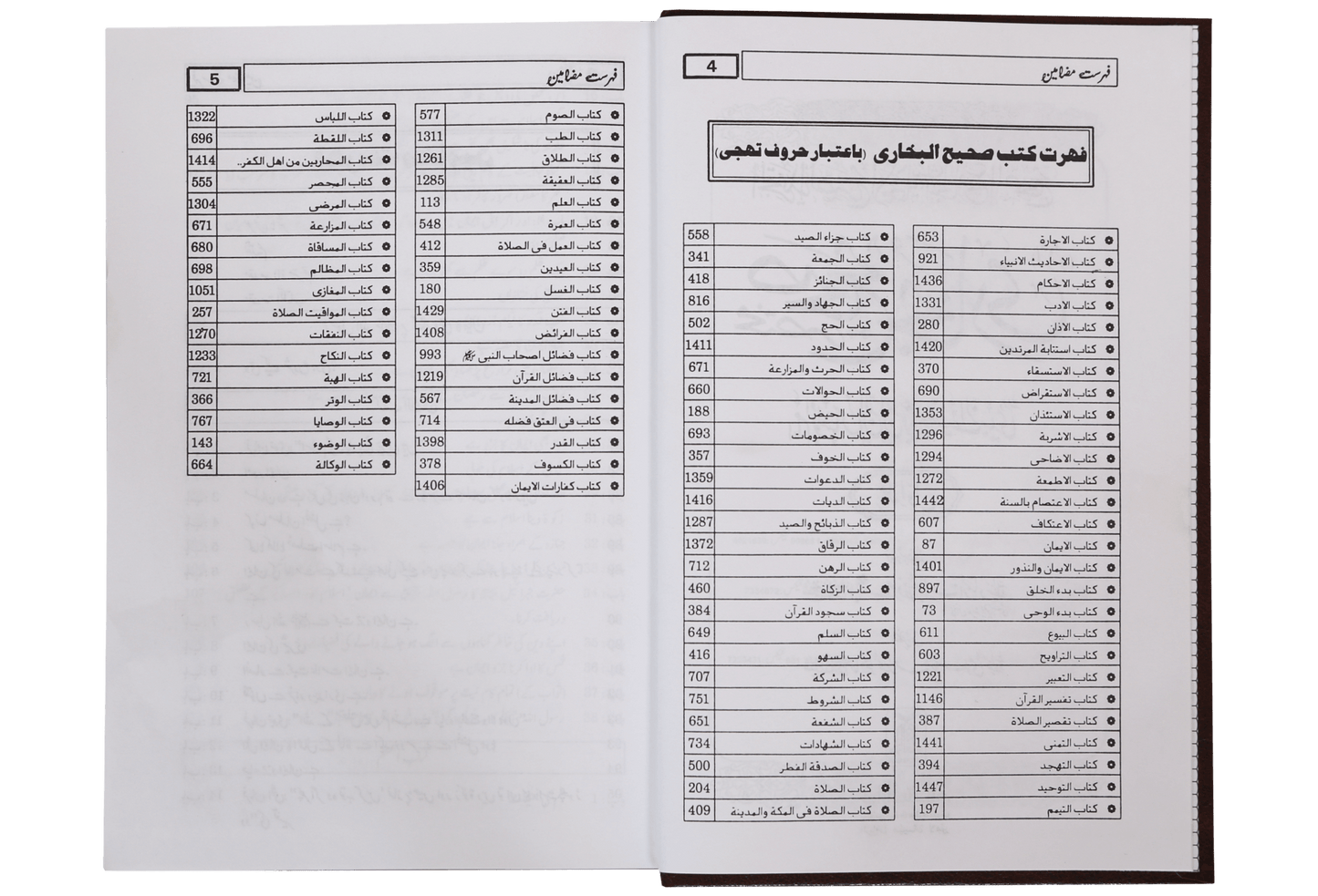 Mukhtasir Sahih Al-Bukhari (2 vols) - Imported