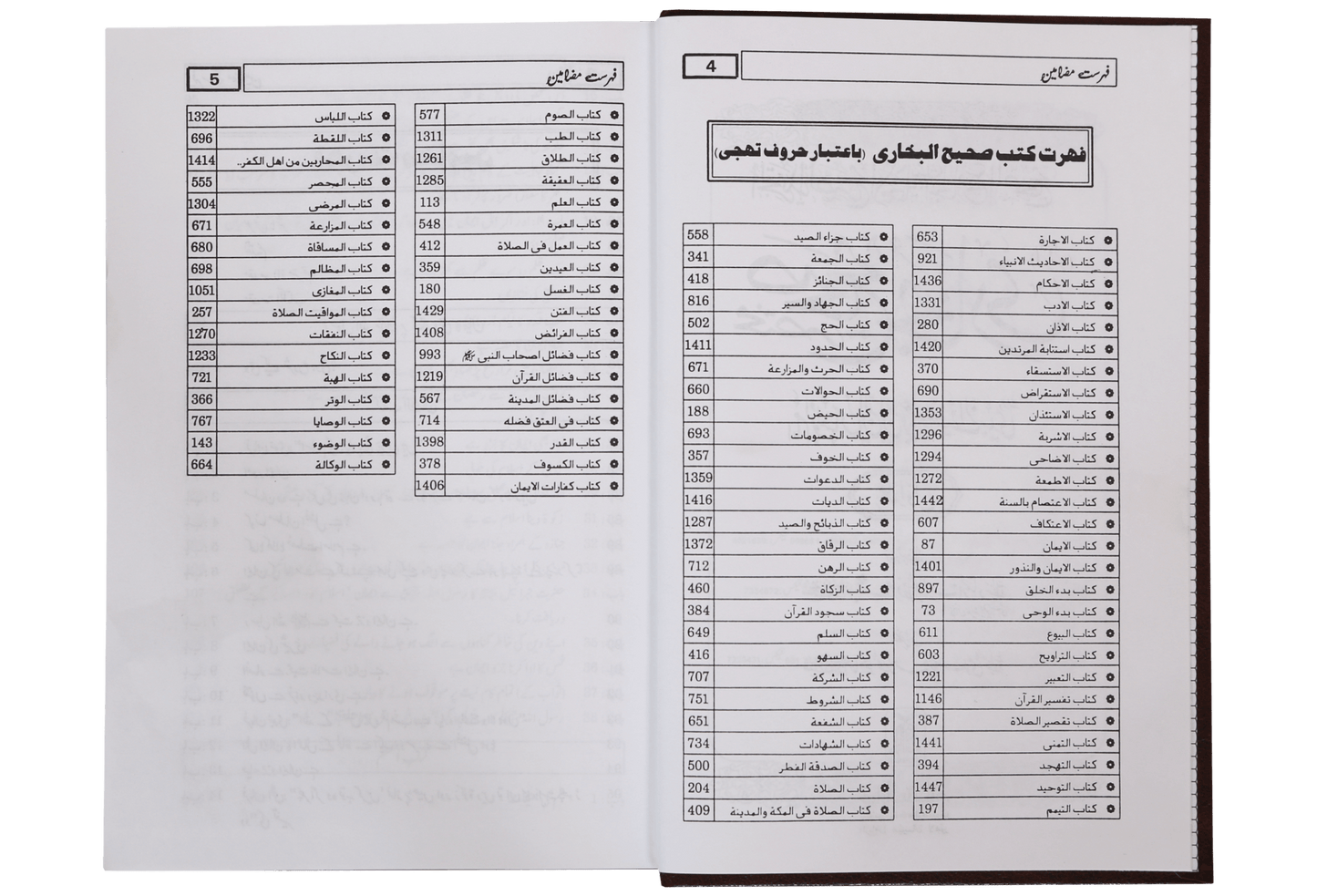 Mukhtasir Sahih Al-Bukhari (2 vols) - Imported